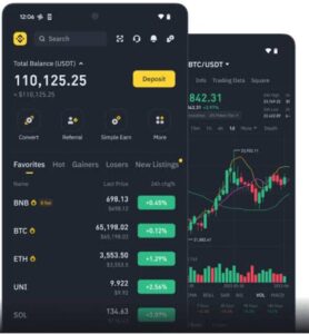 5 best mobile apps for crypto trading in 2025