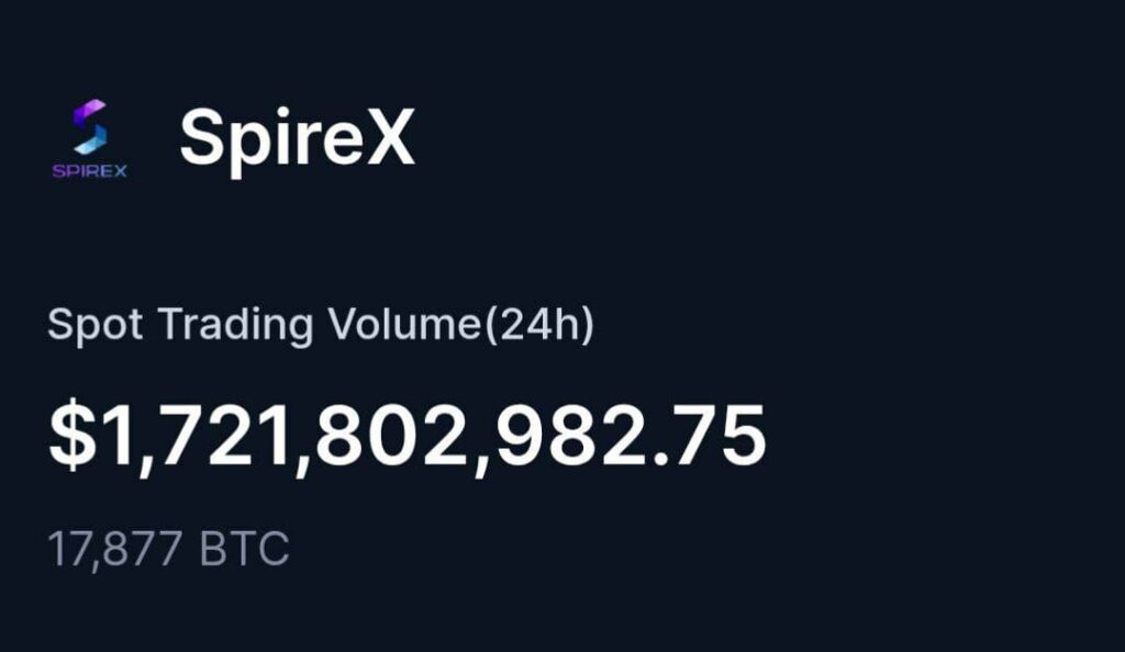 Spirex airdrops