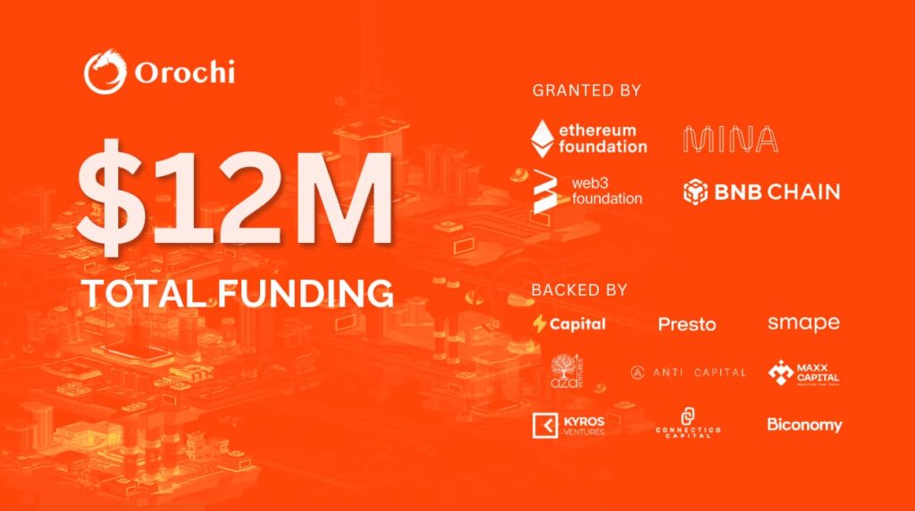 Orochi Airdrop