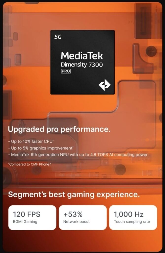 CMF Phone 2 Pro