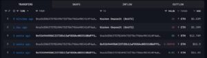 Ethereum Whale After 3 Years