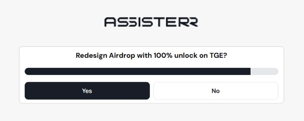 Assisterr Airdrop Plot