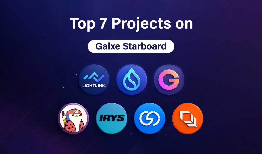 Galxe Starboard